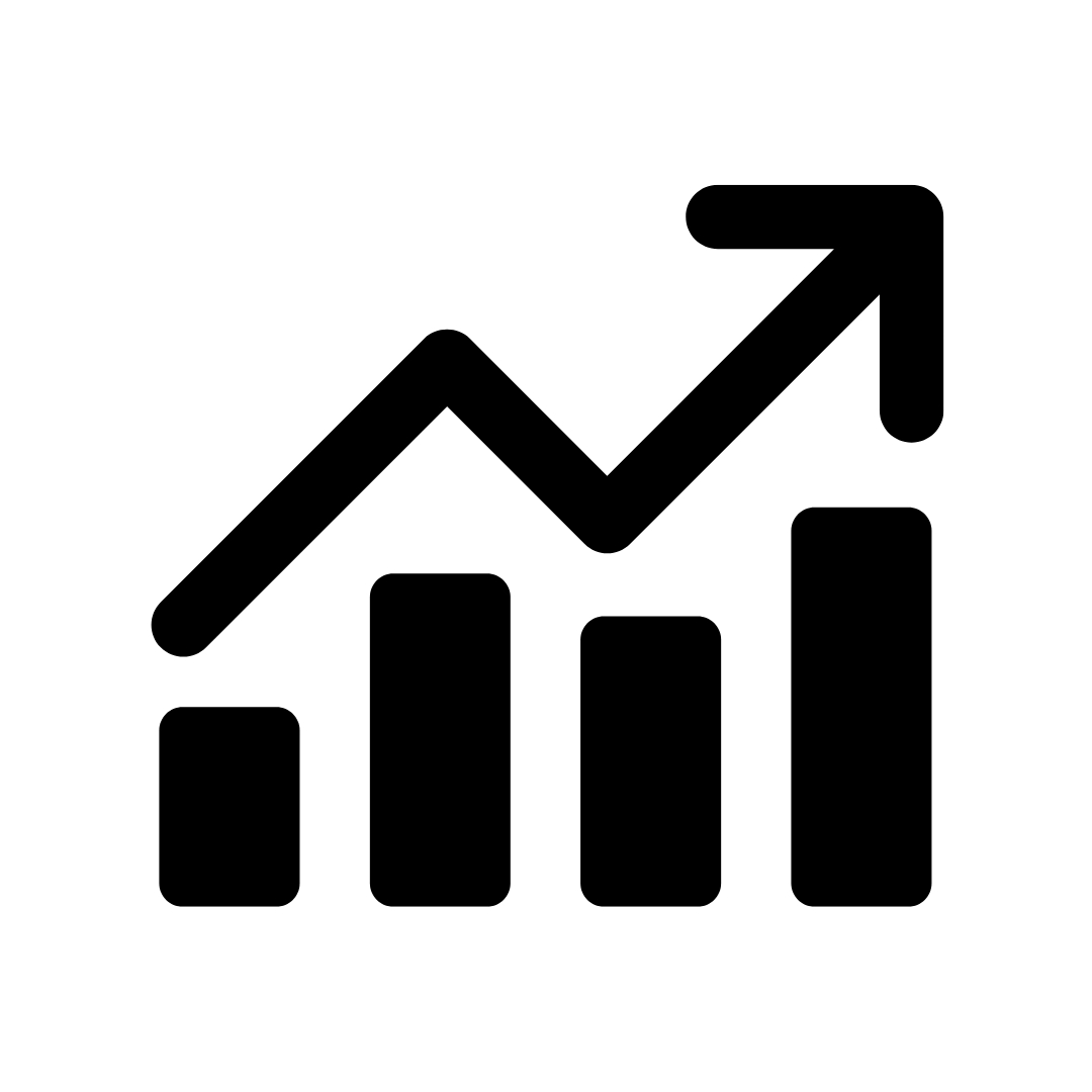Garanta um retorno sobre o investimento significativo.